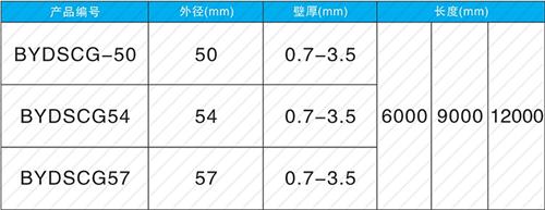 资兴钳压式声测管规格尺寸